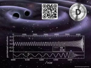 Universe and frequency of sounds. Question relation of frequency and growth. Image Credit Forbes.,tfico, steel blades, california, atlanta, georgia, Maharashtra,Andhra Pradesh,Hyderabad,Baden-Wurttemberg, St Louis, Missouri, industrial knives uae, dubai machine blades, Belarus Knives, Belarus steel blades, Sharjah Industrial Knives,