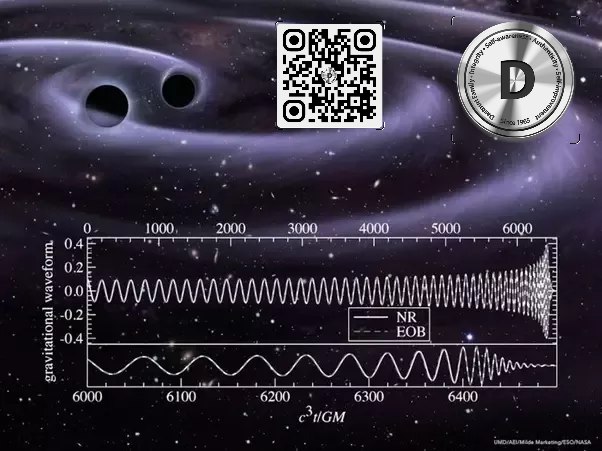 Universe and frequency of sounds. Question relation of frequency and growth. Image Credit Forbes.,tfico, steel blades, california, atlanta, georgia, Maharashtra,Andhra Pradesh,Hyderabad,Baden-Wurttemberg, St Louis, Missouri, industrial knives uae, dubai machine blades, Belarus Knives, Belarus steel blades, Sharjah Industrial Knives,