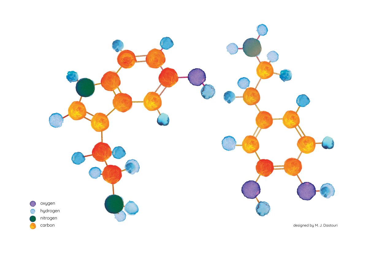 dopamine , mj , dastouri, hormone
